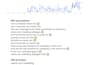 deliver an impactful SEO audit, on page optimization aeo